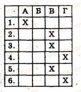 8-geometriya-om-roganin-lg-stadnik-2010-kompleksnij-zoshit-dlya-kontrolyu-znan--chastina-2-kontrolni-roboti-kontrolna-robota-7-povtorennya-i-sistematizatsiya-navchalnogo-materialu-variant-3-5.jpg