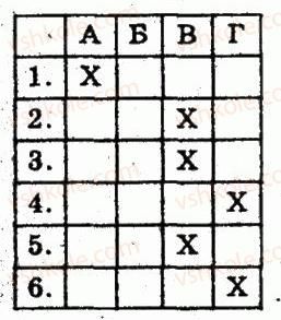 8-geometriya-om-roganin-lg-stadnik-2010-kompleksnij-zoshit-dlya-kontrolyu-znan--chastina-2-kontrolni-roboti-kontrolna-robota-7-povtorennya-i-sistematizatsiya-navchalnogo-materialu-variant-3-6.jpg