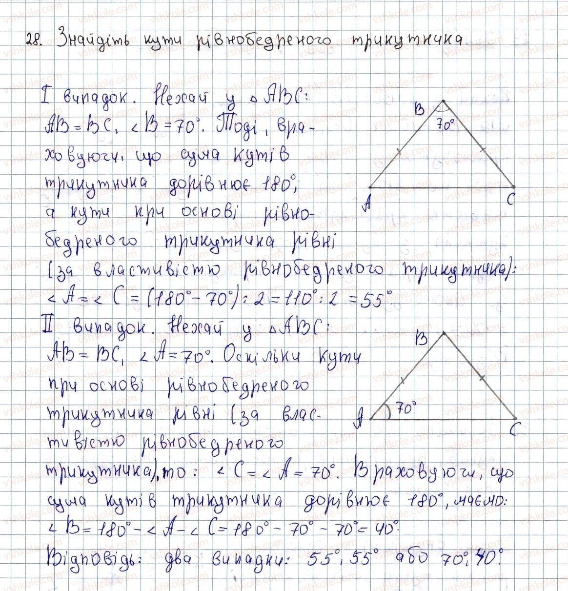 8-geometriya-os-ister-2016--rozdil-1-chotirikutniki-1-chotirikutnik-jogo-elementi-suma-kutiv-chotirikutnika-28.jpg