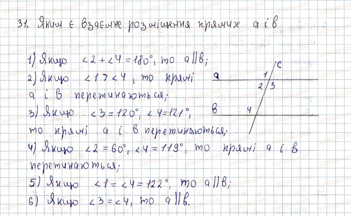 8-geometriya-os-ister-2016--rozdil-1-chotirikutniki-1-chotirikutnik-jogo-elementi-suma-kutiv-chotirikutnika-31.jpg