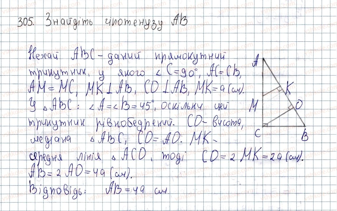 8-geometriya-os-ister-2016--rozdil-1-chotirikutniki-10-serednya-liniya-trikutnika-yiyi-vlastivosti-305.jpg