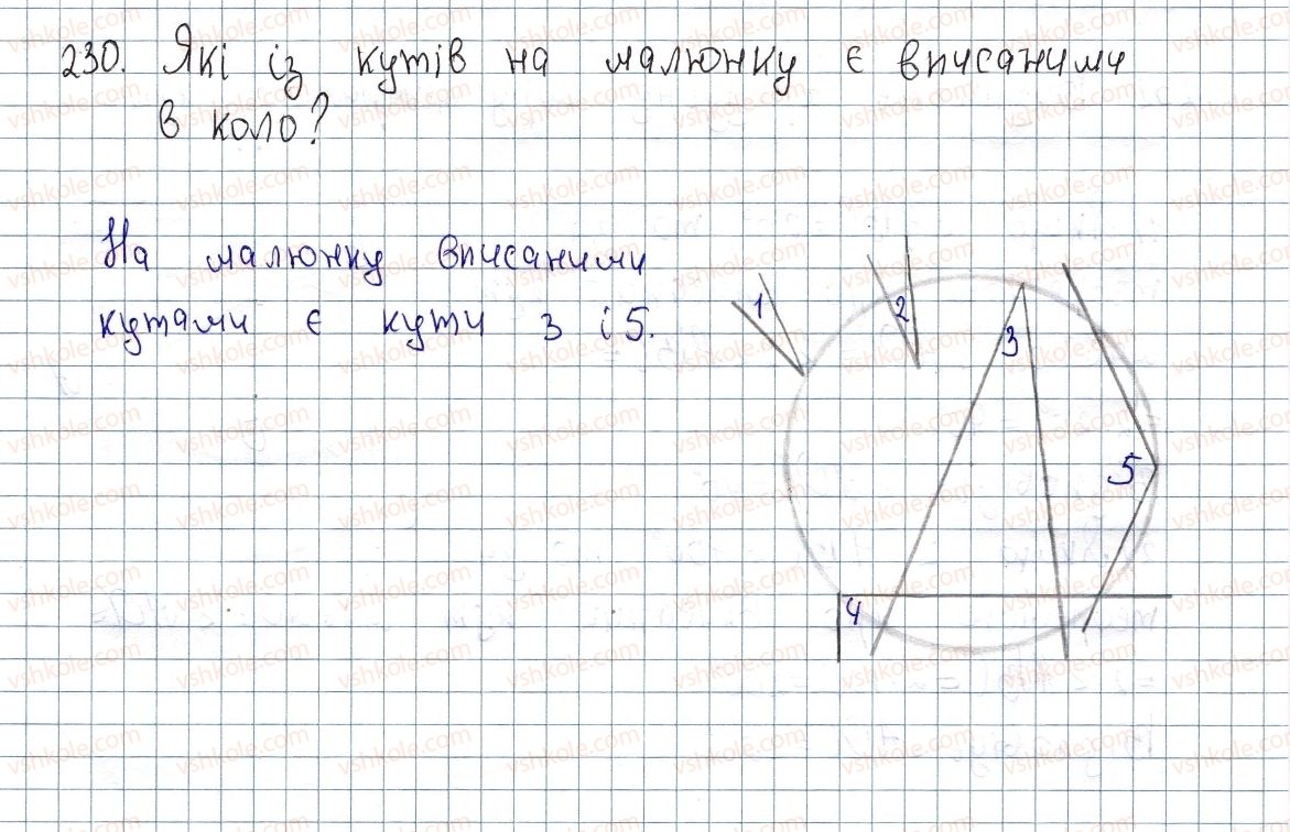 8-geometriya-os-ister-2016--rozdil-1-chotirikutniki-7-vpisani-ta-tsentralni-kuti-230.jpg