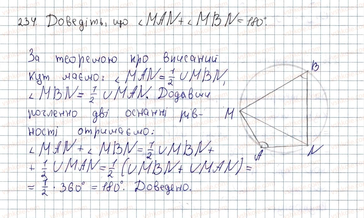 8-geometriya-os-ister-2016--rozdil-1-chotirikutniki-7-vpisani-ta-tsentralni-kuti-234.jpg