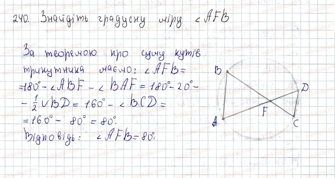 8-geometriya-os-ister-2016--rozdil-1-chotirikutniki-7-vpisani-ta-tsentralni-kuti-240.jpg