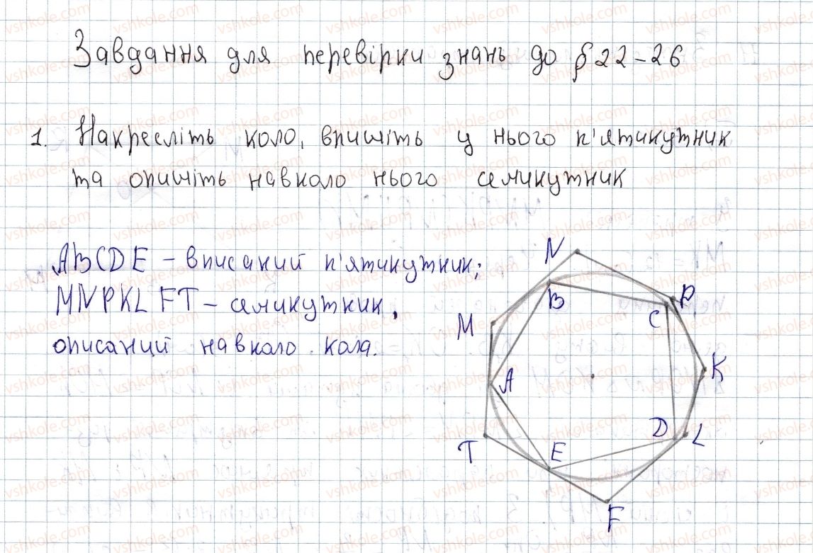8-geometriya-os-ister-2016--rozdil-4-mnogokutniki-ploschi-mnogokutnikiv-zavdannya-dlya-perevirki-znan-do-22-26-1.jpg