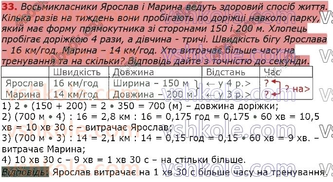 8-geometriya-os-ister-2021--rozdil-1-chotirikutniki-1-chotirikutnik-jogo-elementi-suma-kutiv-chotirikutnika-33.jpg