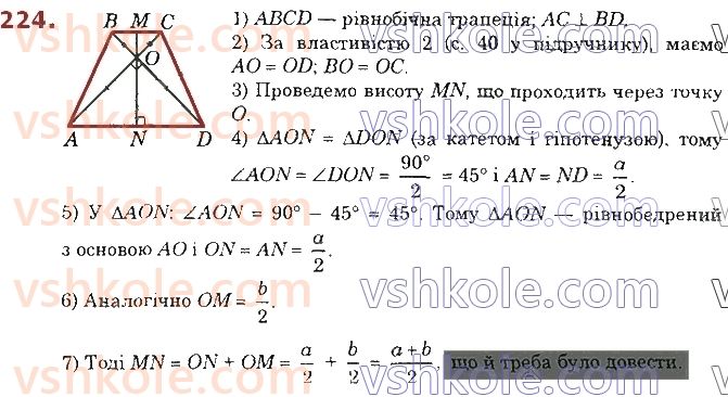 8-geometriya-os-ister-2021--rozdil-1-chotirikutniki-6-trapetsiya-224.jpg
