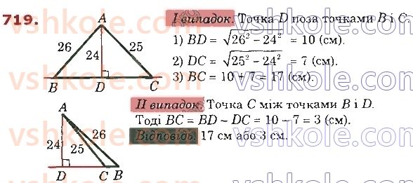 8-geometriya-os-ister-2021--rozdil-3-rozvyazuvannya-pryamokutnih-trikutnikiv-19-perpendikulyar-i-pohila-yih-vlastivosti-719.jpg