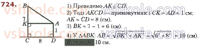 8-geometriya-os-ister-2021--rozdil-3-rozvyazuvannya-pryamokutnih-trikutnikiv-19-perpendikulyar-i-pohila-yih-vlastivosti-724.jpg