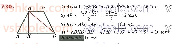 8-geometriya-os-ister-2021--rozdil-3-rozvyazuvannya-pryamokutnih-trikutnikiv-19-perpendikulyar-i-pohila-yih-vlastivosti-730.jpg