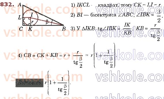 8-geometriya-os-ister-2021--rozdil-3-rozvyazuvannya-pryamokutnih-trikutnikiv-21-rozvyazuvannya-pryamokutnih-trikutnikiv-832.jpg