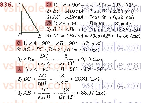 8-geometriya-os-ister-2021--rozdil-3-rozvyazuvannya-pryamokutnih-trikutnikiv-21-rozvyazuvannya-pryamokutnih-trikutnikiv-836.jpg