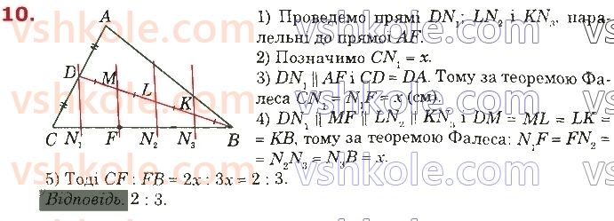 8-geometriya-os-ister-2021--zavdannya-dlya-perevirki-znan-za-kurs-geometriyi-8-klasu-6-11-10.jpg