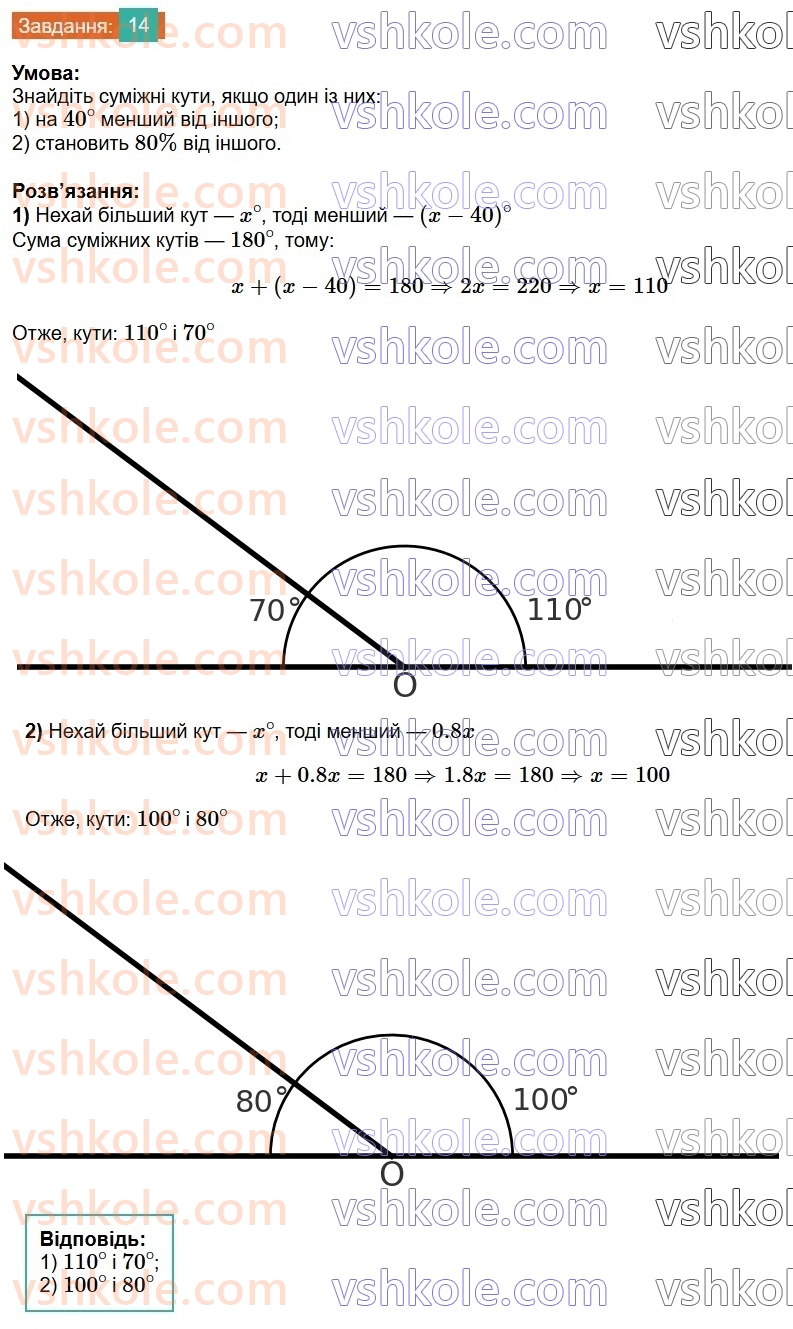 8-geometriya-os-ister-2025--povtoryuyemo-geometriyu-za-7-klas-14-rnd8095.jpg