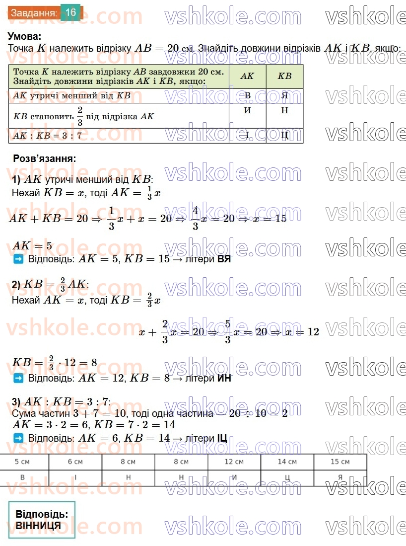 8-geometriya-os-ister-2025--povtoryuyemo-geometriyu-za-7-klas-16-rnd2355.jpg