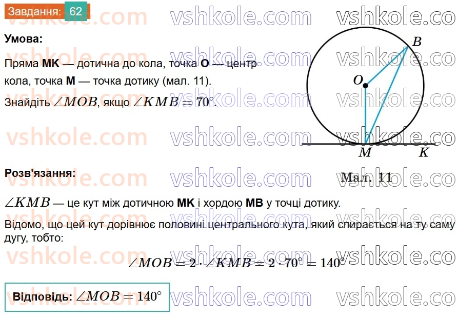 8-geometriya-os-ister-2025--povtoryuyemo-geometriyu-za-7-klas-62.jpg