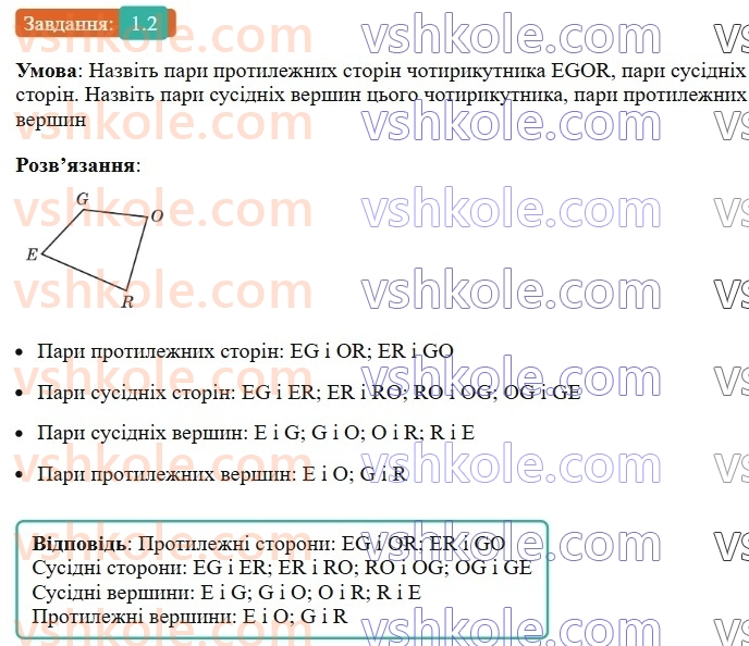 8-geometriya-os-ister-2025--rozdil-1-chotirikutniki-1-chotirikutnik-jogo-elementi-suma-kutiv-chotirikutnika-2-rnd9090.jpg