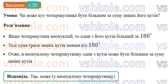 8-geometriya-os-ister-2025--rozdil-1-chotirikutniki-1-chotirikutnik-jogo-elementi-suma-kutiv-chotirikutnika-22-rnd3623.jpg