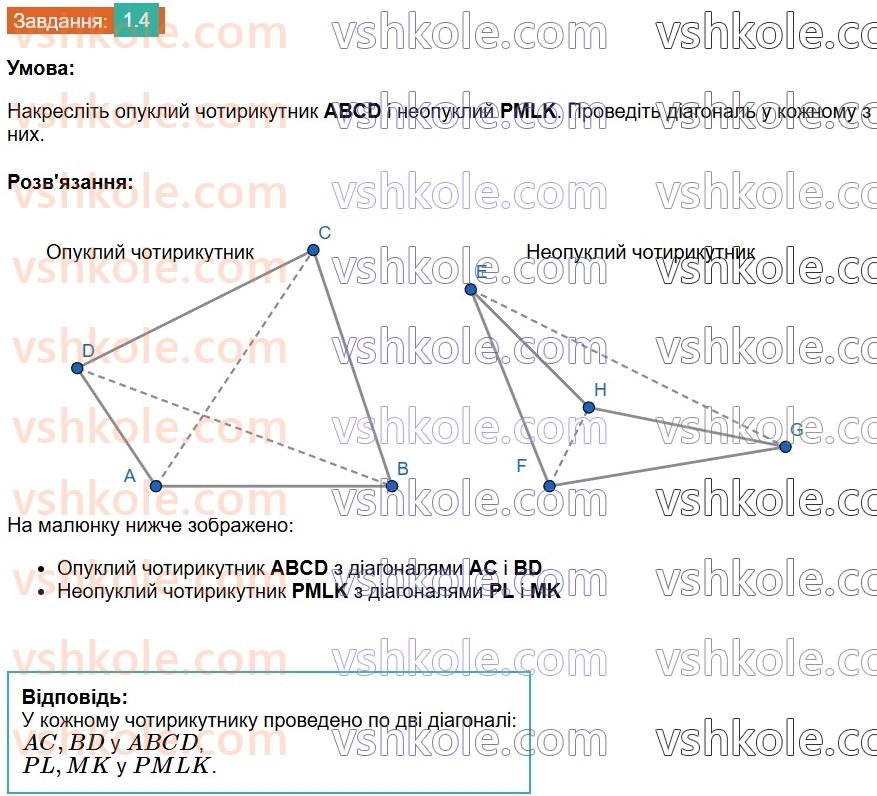8-geometriya-os-ister-2025--rozdil-1-chotirikutniki-1-chotirikutnik-jogo-elementi-suma-kutiv-chotirikutnika-4.jpg