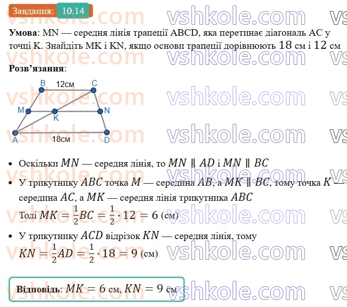 8-geometriya-os-ister-2025--rozdil-1-chotirikutniki-10-serednya-liniya-trapetsiyi-yiyi-vlastivist-14-rnd6561.jpg