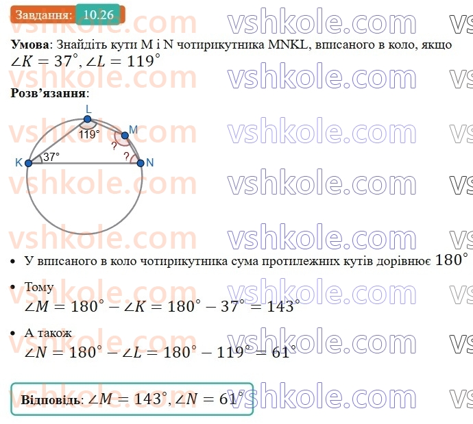 8-geometriya-os-ister-2025--rozdil-1-chotirikutniki-10-serednya-liniya-trapetsiyi-yiyi-vlastivist-26-rnd8678.jpg