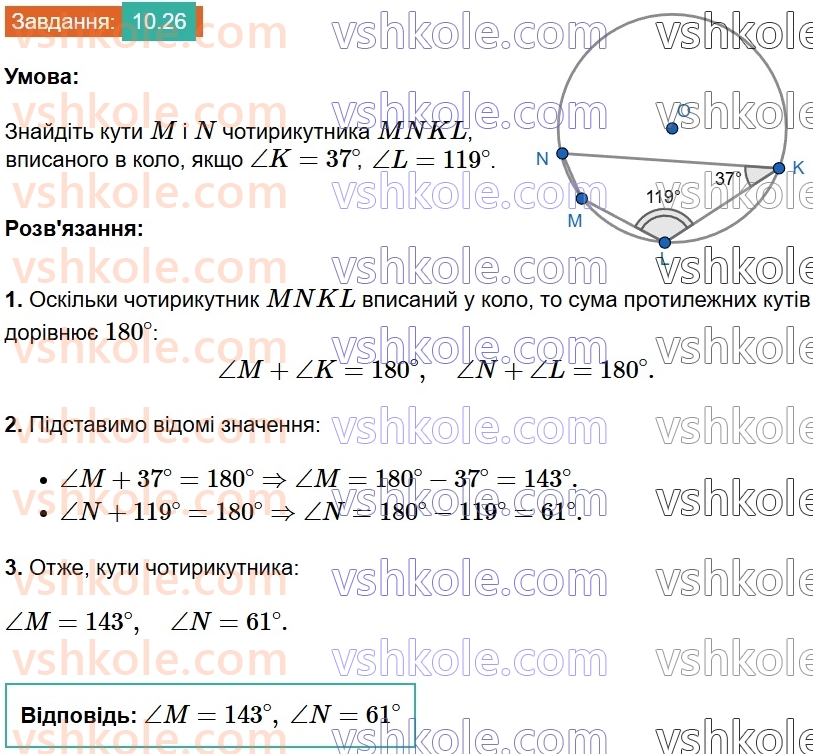 8-geometriya-os-ister-2025--rozdil-1-chotirikutniki-10-serednya-liniya-trapetsiyi-yiyi-vlastivist-26.jpg