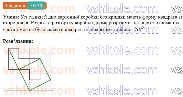 8-geometriya-os-ister-2025--rozdil-1-chotirikutniki-10-serednya-liniya-trapetsiyi-yiyi-vlastivist-30-rnd128.jpg