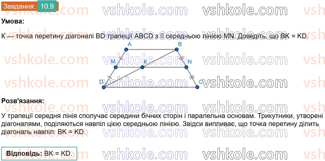 8-geometriya-os-ister-2025--rozdil-1-chotirikutniki-10-serednya-liniya-trapetsiyi-yiyi-vlastivist-9.jpg