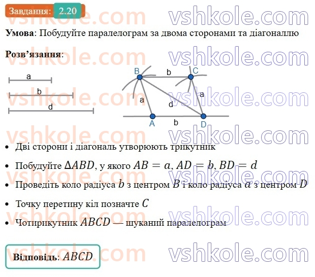 8-geometriya-os-ister-2025--rozdil-1-chotirikutniki-2-paralelogram-jogo-vlastivosti-j-oznaki-20-rnd6224.jpg