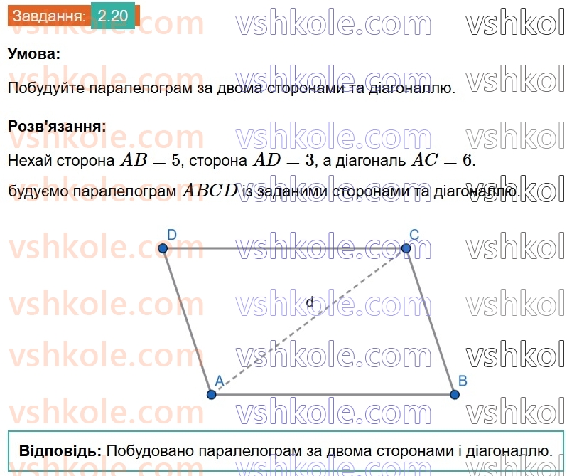 8-geometriya-os-ister-2025--rozdil-1-chotirikutniki-2-paralelogram-jogo-vlastivosti-j-oznaki-20.jpg