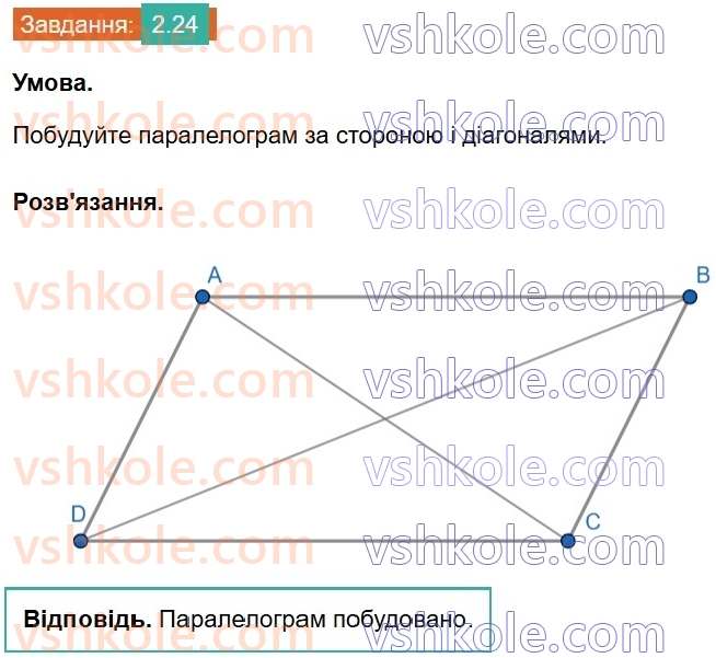 8-geometriya-os-ister-2025--rozdil-1-chotirikutniki-2-paralelogram-jogo-vlastivosti-j-oznaki-24.jpg
