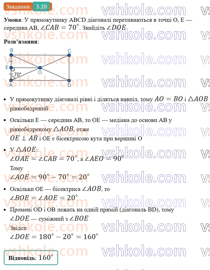 8-geometriya-os-ister-2025--rozdil-1-chotirikutniki-3-pryamokutnik-i-jogo-vlastivosti-20-rnd2402.jpg