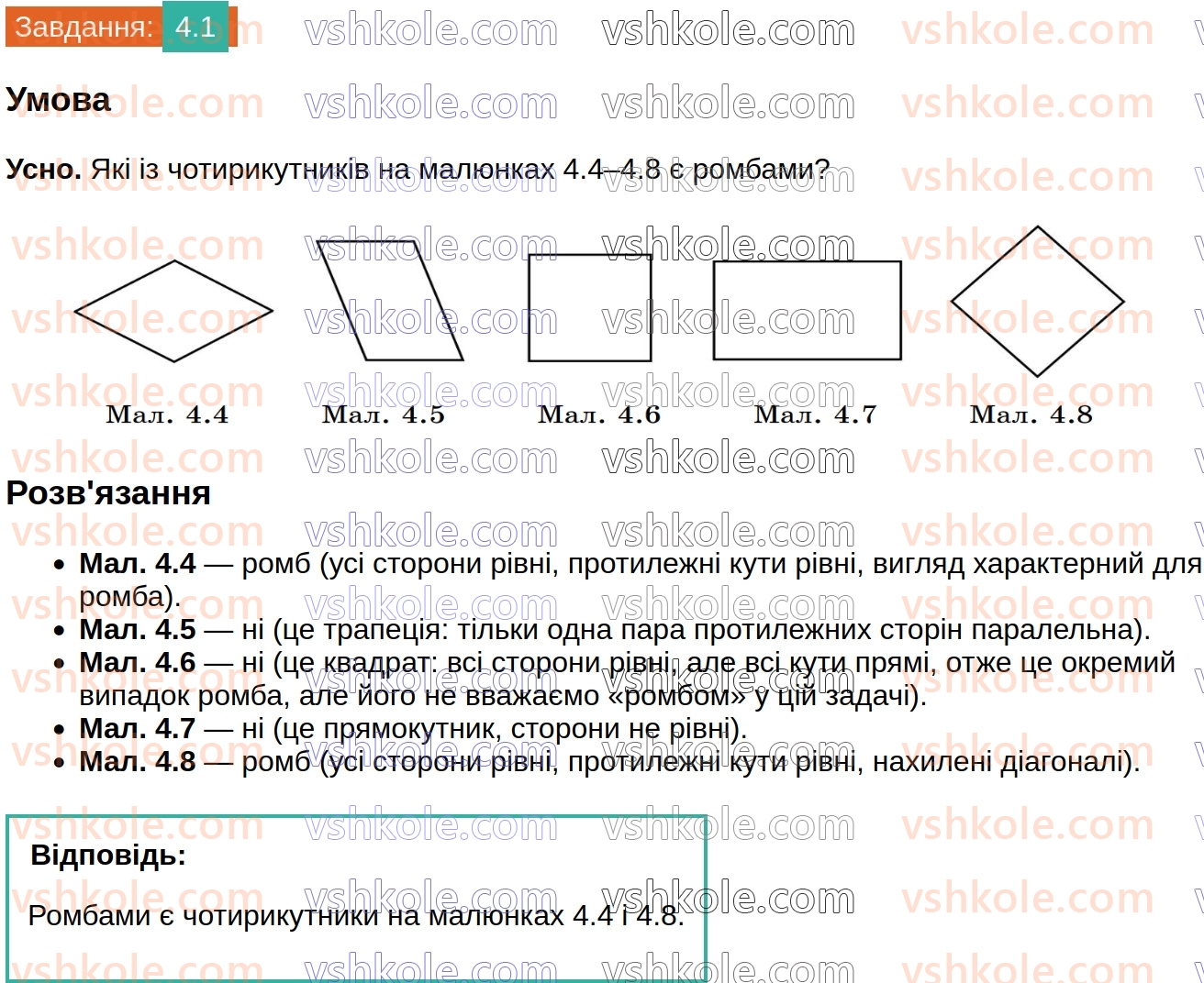 8-geometriya-os-ister-2025--rozdil-1-chotirikutniki-4-romb-i-jogo-vlastivosti-1.jpg