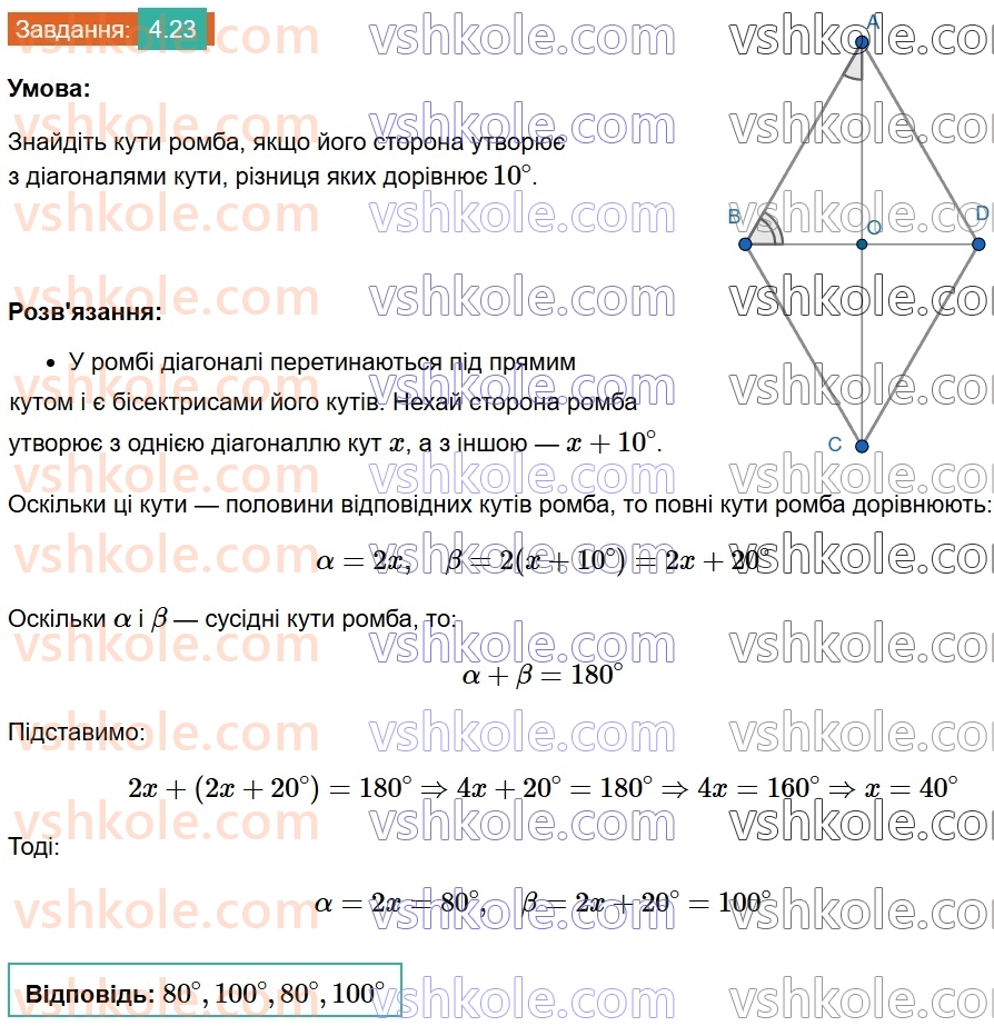 8-geometriya-os-ister-2025--rozdil-1-chotirikutniki-4-romb-i-jogo-vlastivosti-23.jpg