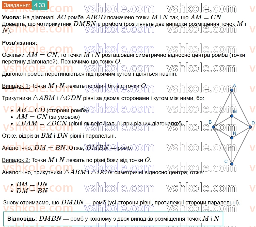 8-geometriya-os-ister-2025--rozdil-1-chotirikutniki-4-romb-i-jogo-vlastivosti-33.jpg