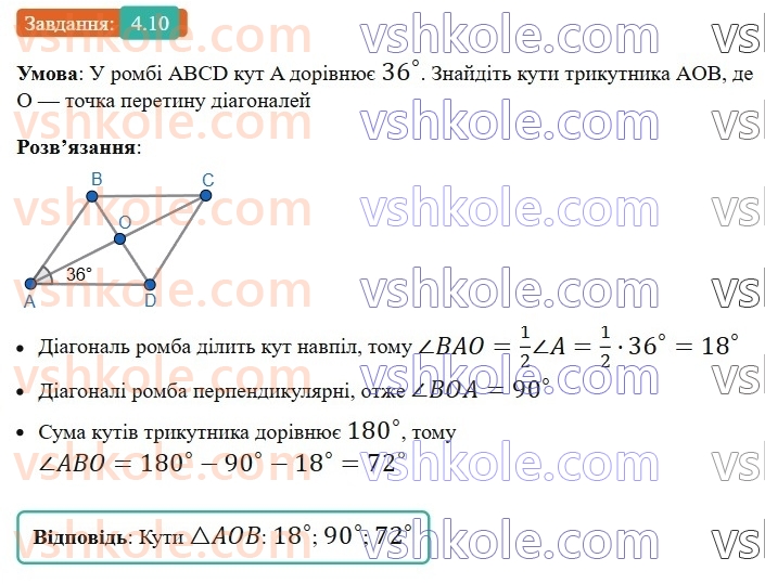 8-geometriya-os-ister-2025--rozdil-1-chotirikutniki-4-romb-ijogo-vlastivosti-10.jpg