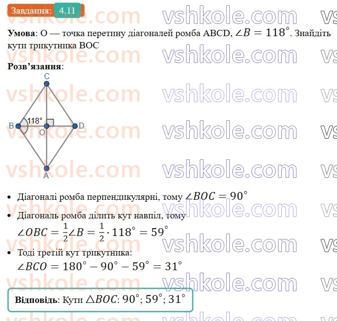 8-geometriya-os-ister-2025--rozdil-1-chotirikutniki-4-romb-ijogo-vlastivosti-11.jpg