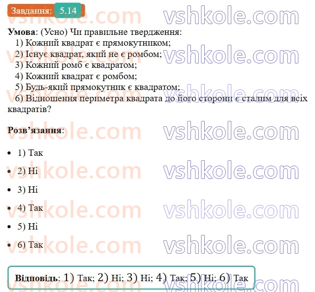 8-geometriya-os-ister-2025--rozdil-1-chotirikutniki-5-kvadrat-i-jogo-vlastivosti-14-rnd2964.jpg