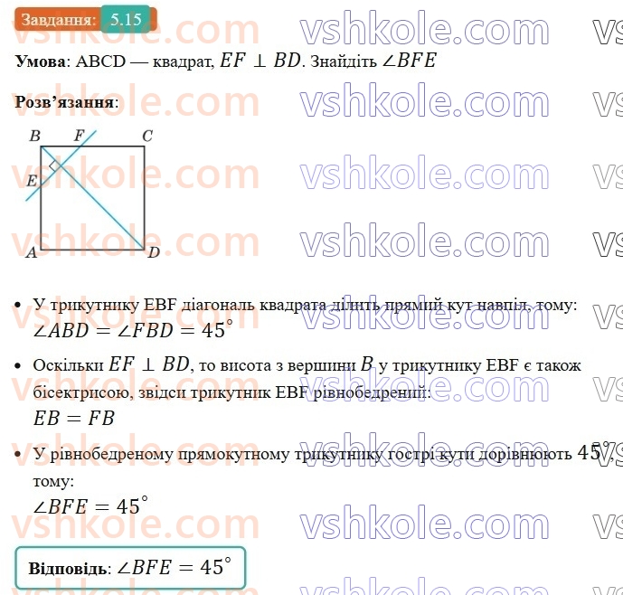 8-geometriya-os-ister-2025--rozdil-1-chotirikutniki-5-kvadrat-i-jogo-vlastivosti-15-rnd2648.jpg