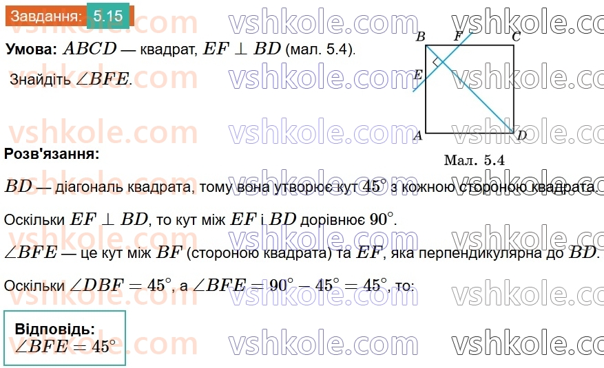 8-geometriya-os-ister-2025--rozdil-1-chotirikutniki-5-kvadrat-i-jogo-vlastivosti-15.jpg