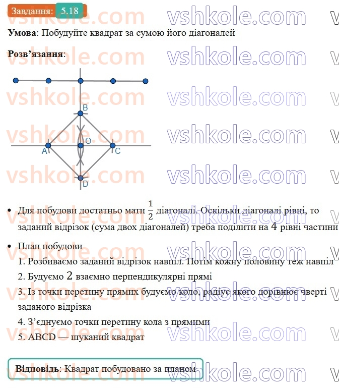 8-geometriya-os-ister-2025--rozdil-1-chotirikutniki-5-kvadrat-i-jogo-vlastivosti-18-rnd2436.jpg