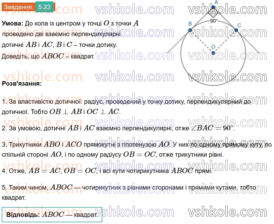 8-geometriya-os-ister-2025--rozdil-1-chotirikutniki-5-kvadrat-i-jogo-vlastivosti-23.jpg