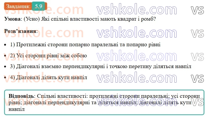 8-geometriya-os-ister-2025--rozdil-1-chotirikutniki-5-kvadrat-i-jogo-vlastivosti-9-rnd3787.jpg