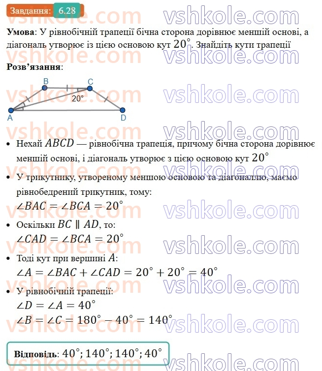 8-geometriya-os-ister-2025--rozdil-1-chotirikutniki-6-trapetsiya-28-rnd677.jpg