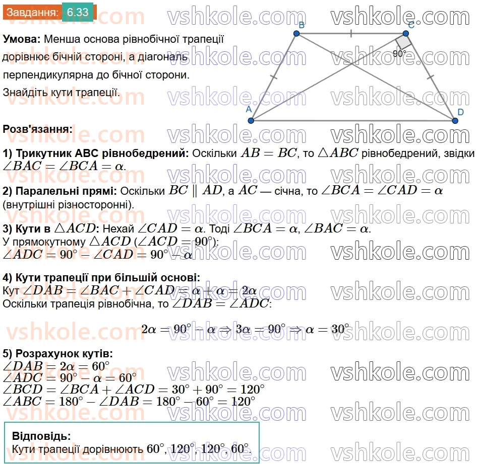 8-geometriya-os-ister-2025--rozdil-1-chotirikutniki-6-trapetsiya-33.jpg