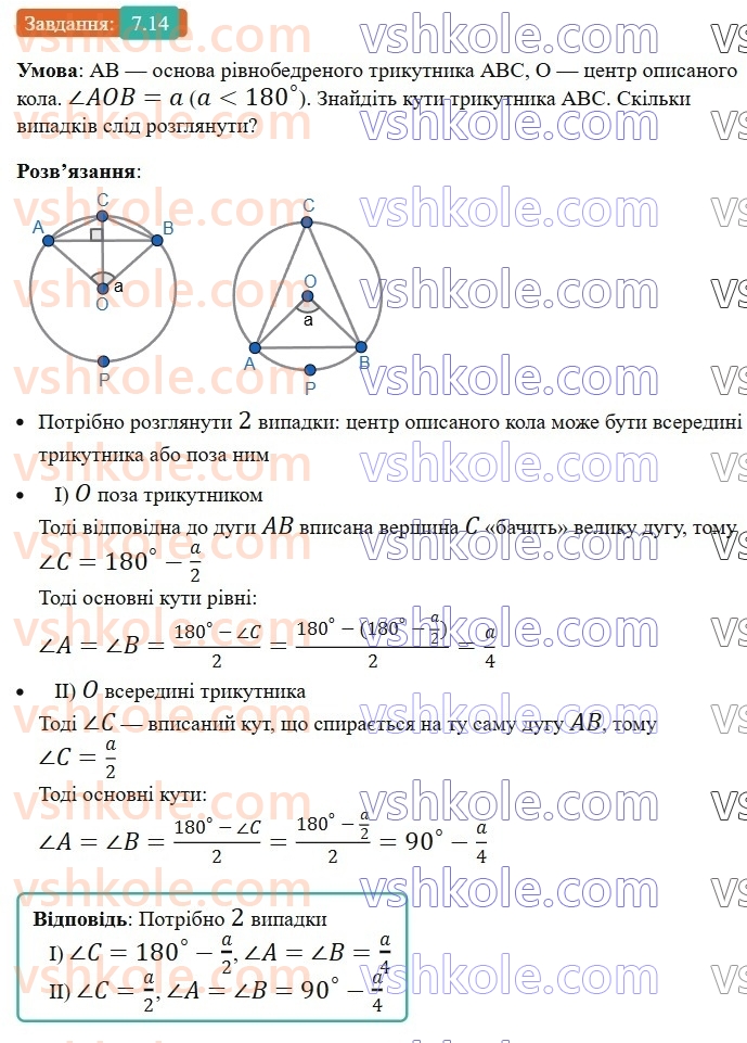 8-geometriya-os-ister-2025--rozdil-1-chotirikutniki-7-vpisani-ta-opisani-chotirikutniki-14-rnd7949.jpg