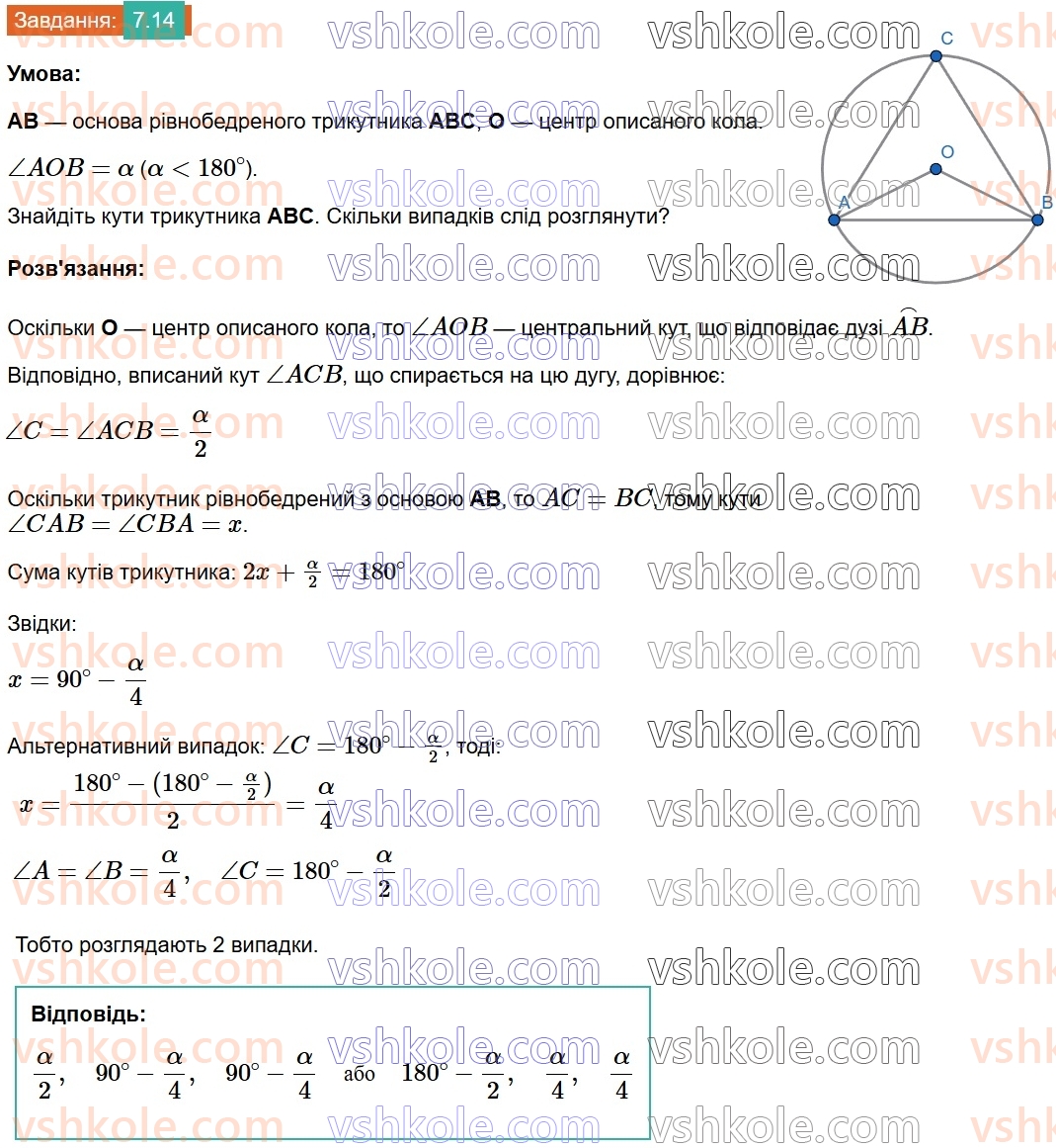 8-geometriya-os-ister-2025--rozdil-1-chotirikutniki-7-vpisani-ta-opisani-chotirikutniki-14.jpg