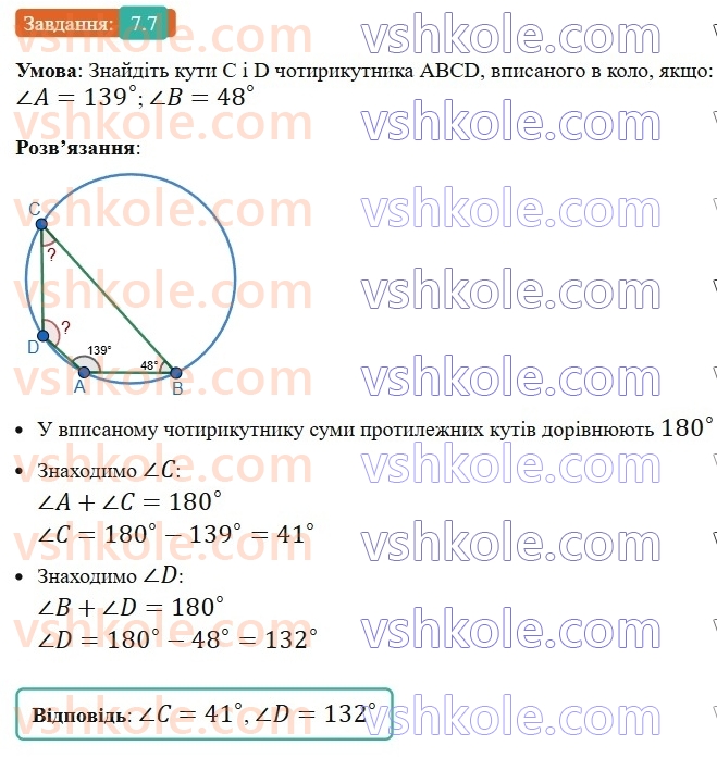8-geometriya-os-ister-2025--rozdil-1-chotirikutniki-7-vpisani-ta-opisani-chotirikutniki-7-rnd1768.jpg