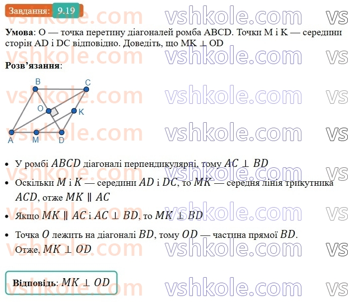 8-geometriya-os-ister-2025--rozdil-1-chotirikutniki-9-serednya-liniya-trikutnika-yiyi-vlastivist-19-rnd606.jpg