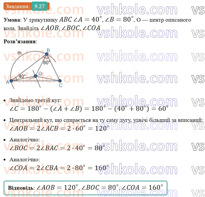 8-geometriya-os-ister-2025--rozdil-1-chotirikutniki-9-serednya-liniya-trikutnika-yiyi-vlastivist-27-rnd9150.jpg